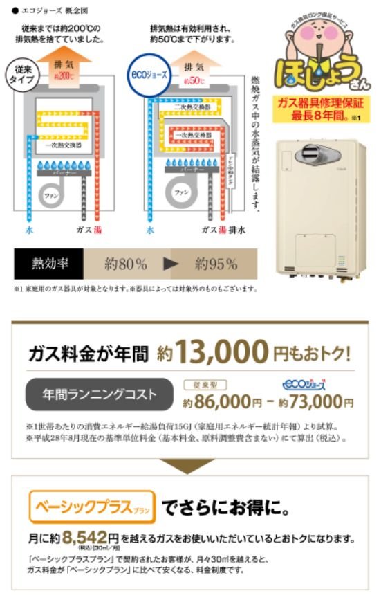 エコジョーズ