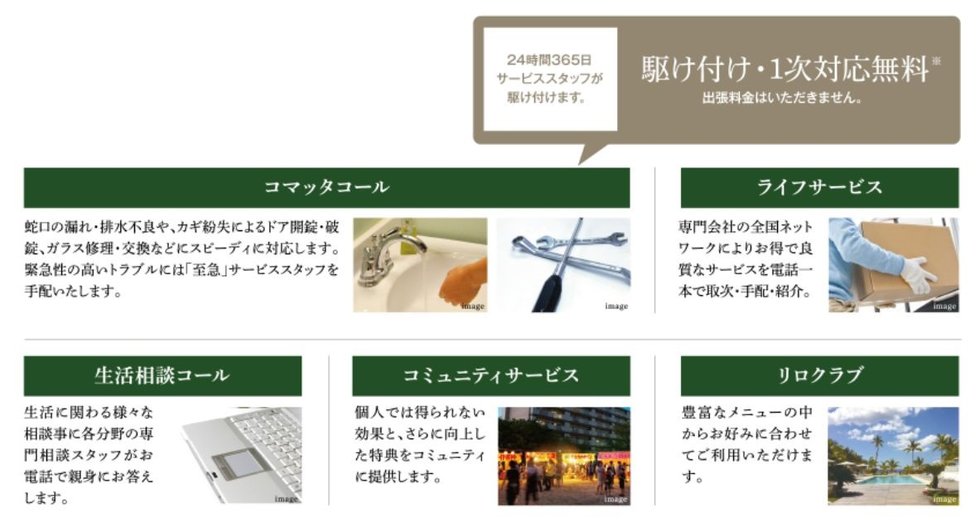 日本ハウズイング株式会社
お電話一本で利用できる多彩なメニュー「安心快適生活」
