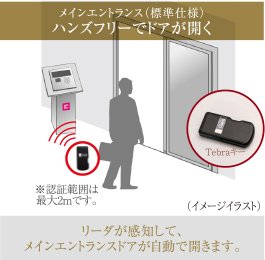 先進のハンズフリー「Tebra」システム