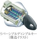 不正複製がきわめて困難