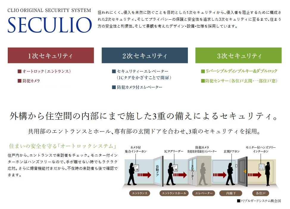外構から住空間の内部にまで施した 3重の備えによるセキュリティ