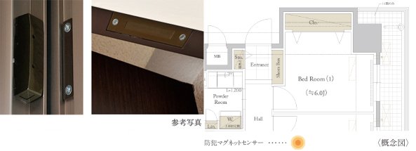 『防犯マグネットセンサー』を開口部に設置したホームセキュリティ採用。