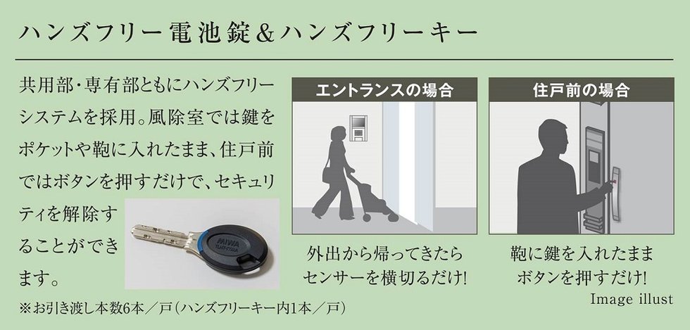 【ハンズフリー電池錠&ハンズフリーキー】