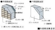 断熱仕様の外壁