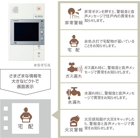 カラーモニター付ハンズフリーインターホン