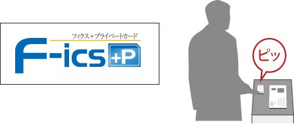 セキュリティシステム
「F-ics+P(フィクス+プライベートカード)」