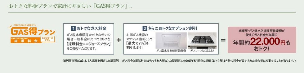 まとめてガス料金がおトクになる料金プラン GAS得プラン