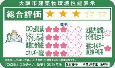 CASBEE(建築物総合環境性能評価システム)