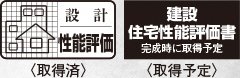 住宅性能表示制度