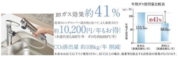 浄水器一体型ハンドシャワー水栓