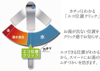 洗面水栓