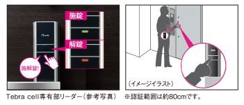ハンズフリーシステム「Tebra cell」(オプション)
