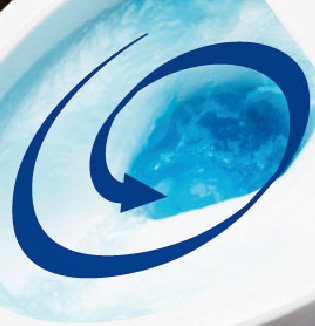 パワーストリーム洗浄