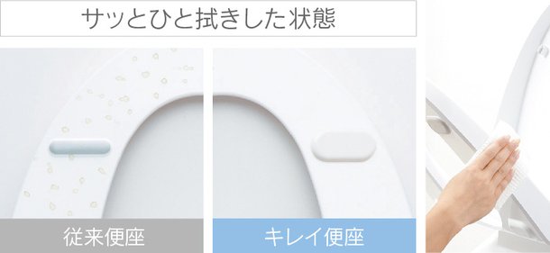 キレイ便座