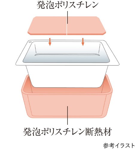 保温浴槽