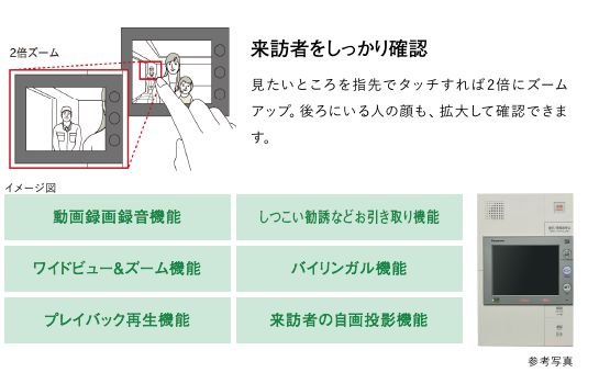 安心のデジタルマンションシステム「Windea(ウィンディア)」