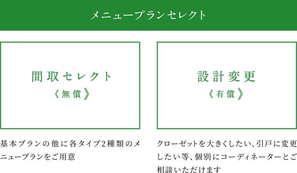 メニュープランセレクト