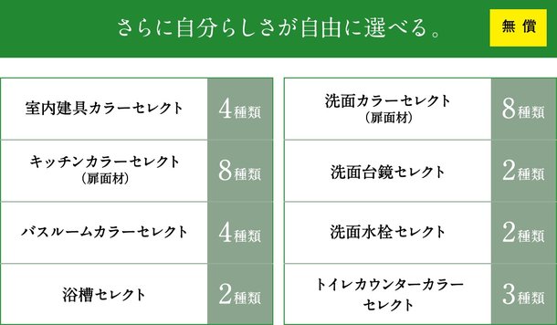 さらに自分らしさが自由に選べる。
