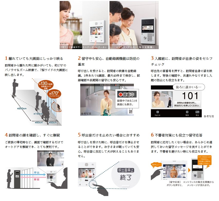 大画面&多機能で防犯性を高める「7型ワイド画面インターホン」