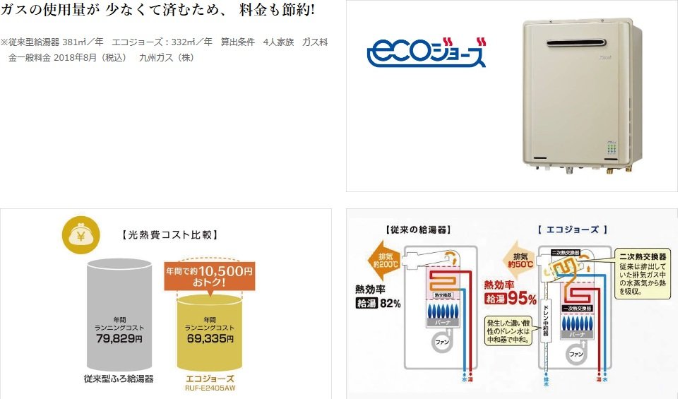 ecoジョーズ