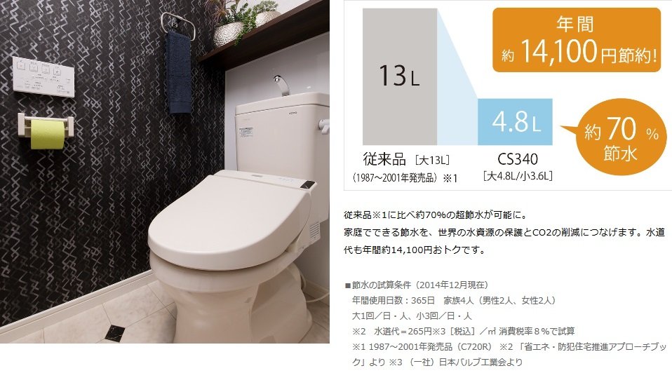 水道料金もおトクな「節水トイレ」