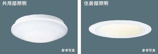 LED照明