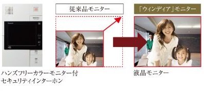 ハンズフリーカラーモニター付セキュリティインターホン「Windea(ウィンディア)」