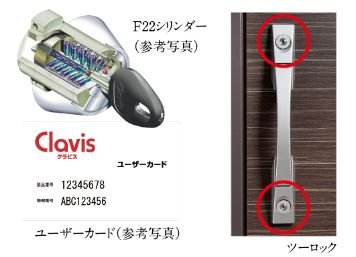 Clavis F22シリンダー