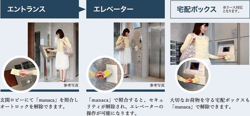 ICカード「manaca(マナカ)」によるエントリーシステム