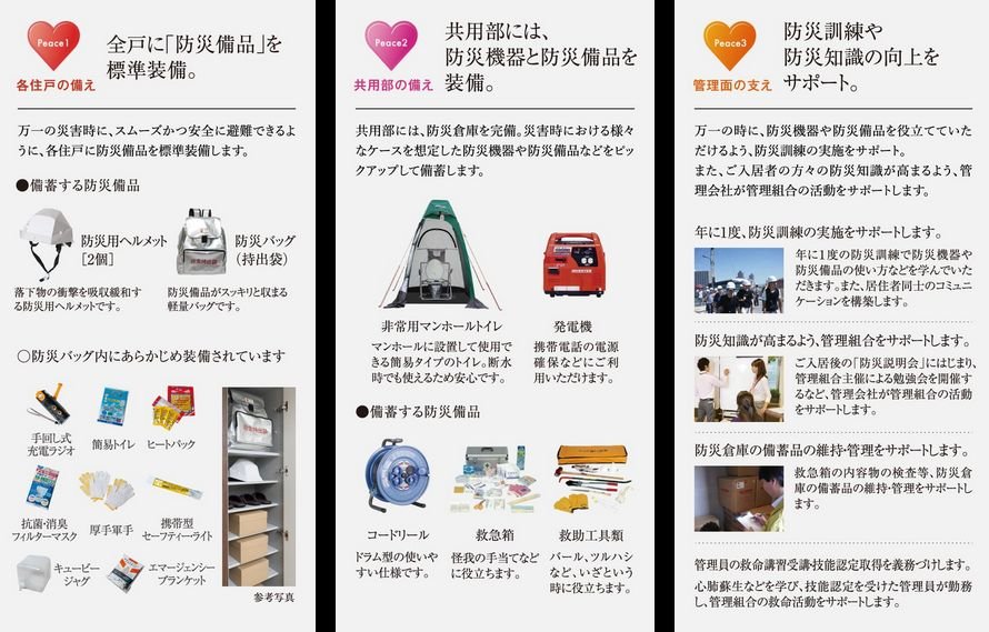 【3ピース・システム】さらなる安心を叶えるための、サポートシステムがある。