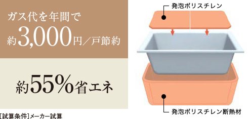 保温浴槽