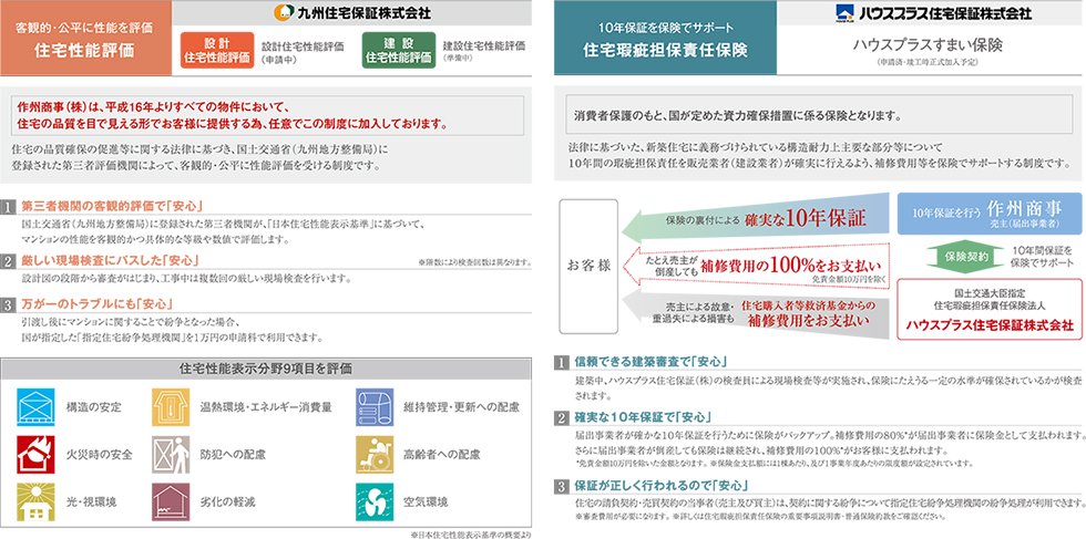 安心を叶える、住宅性能評価・住宅瑕疵担保責任保険