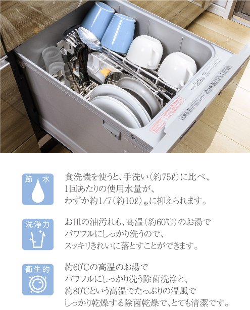 節水効果が高い食器洗い乾燥機