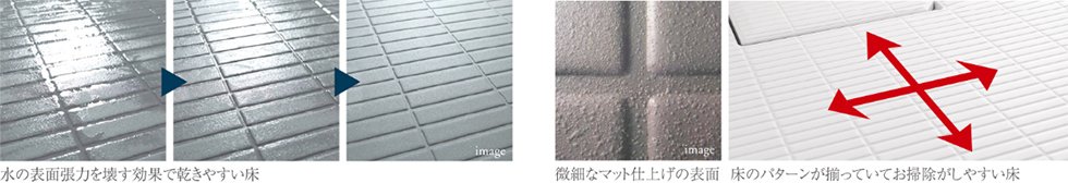 フラッグストーンフロア