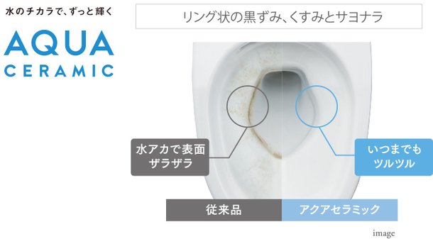 アクアセラミック