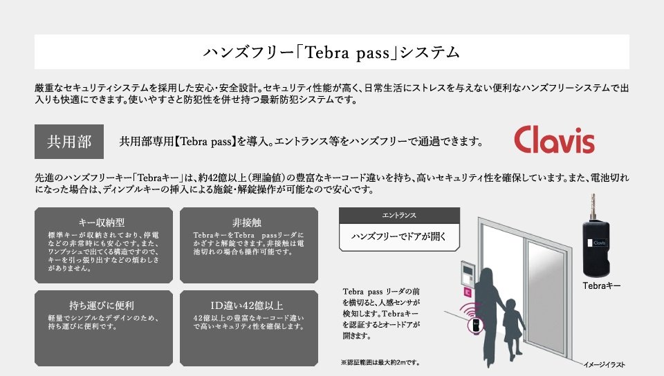 ハンズフリー「Tebra pass」システム