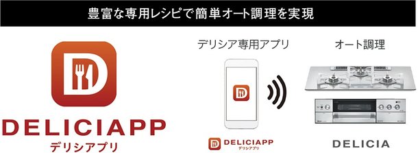 デリシア専用アプリでさらに便利になった
“ガラストップコンロ「DELICIA」”採用。