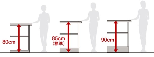 使いやすさで選べるカウンターサイズ(無料)