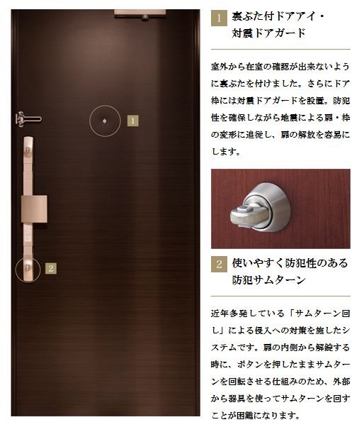 裏ぶた付ドアアイ・対震ドアガード/使いやすく防犯性のある防犯サムターン