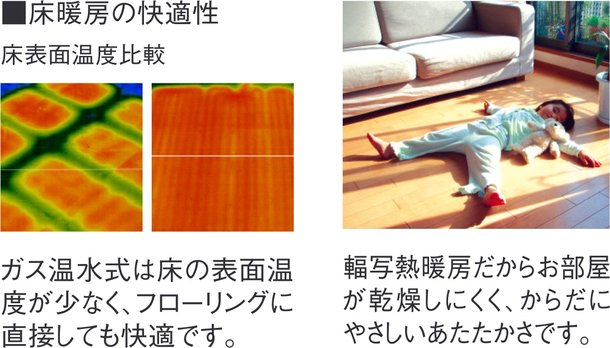足元からポカポカ、温水式床暖房。