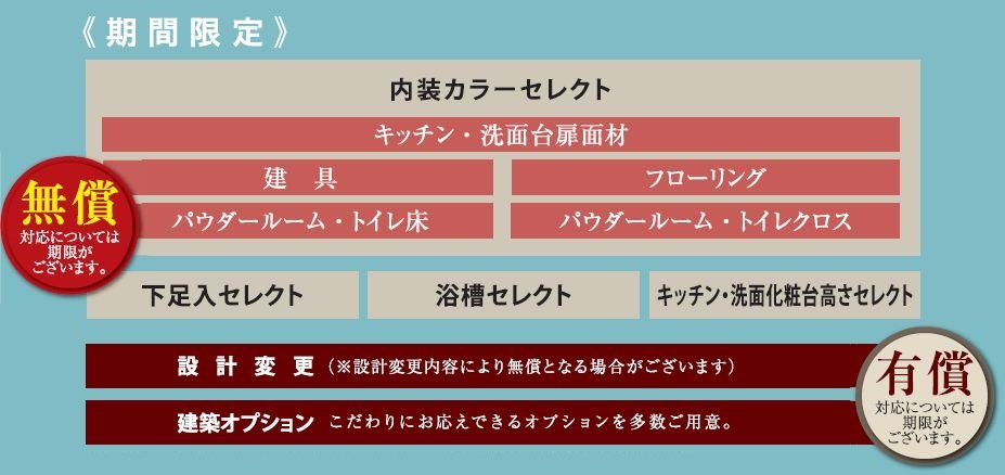 内装カラーセレクト