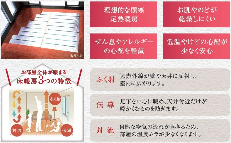 健康的なガス温水床暖房