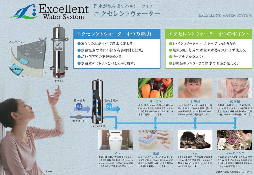 家族に優しい水のある生活。家中で浄水が使えます。