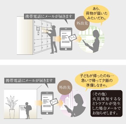メールサービス