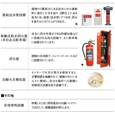 火災対策設備