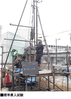 地盤調査による強固な支持層の確認