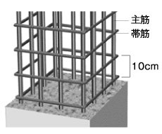 「せん断破壊」を防ぐ10cm以下の帯筋ピッチ