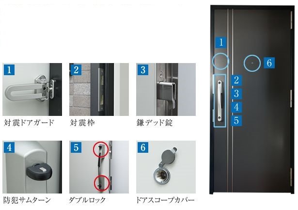 防犯性と操作性を高めたオリジナル玄関ドアを採用