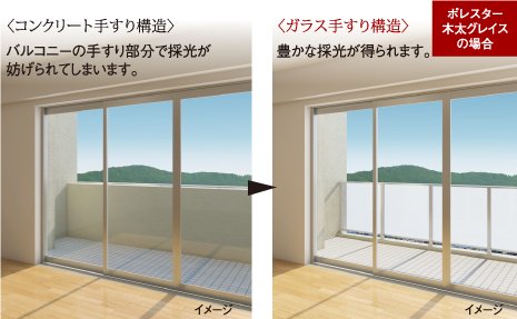 室内の広がりと明るさを演出するバルコニー