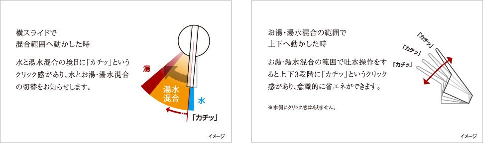 節湯対応水栓